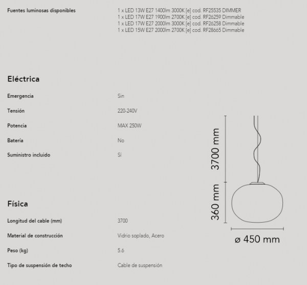 Glo-Ball S2 Ficha Tecnica